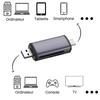 Card Reader - PHONILLICO - USB-C - OTG Compatible - Black