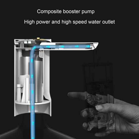 Automatická láhev 1800mAh Extrémně přepínatelný digitální displej Rychlý výstup vody