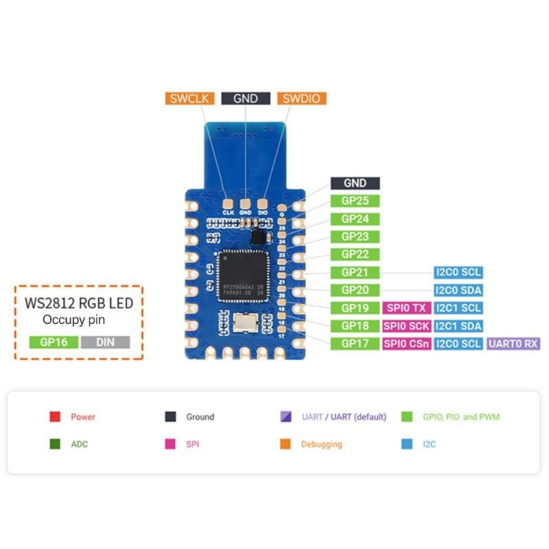 RP2350 One Microcontroller Module USB Storage Programming 29 GPIO Pins PWM ADC Support