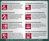 Ударный шуруповёрт Metabo PowerMaxx SB Set (6.003855.00)