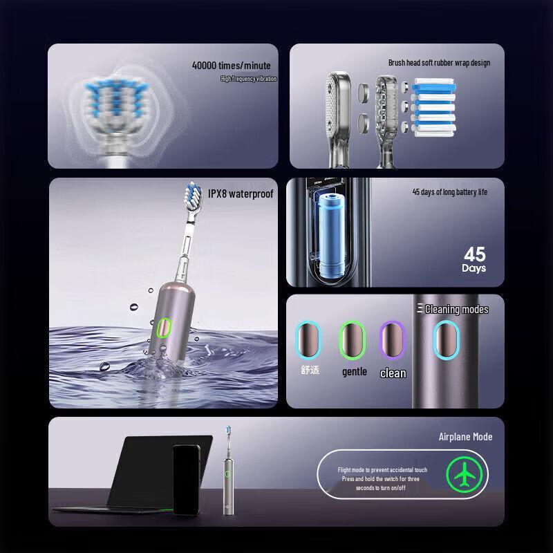 prooral LS-1 Sonic Electric Toothbrush