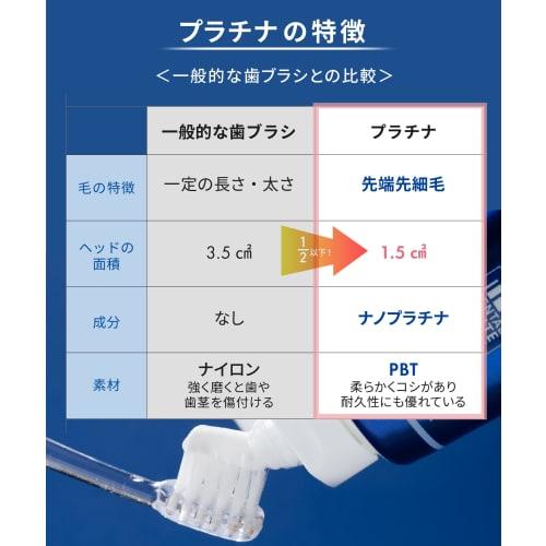 White Essence Starter Set: Whitening, Periodontal Disease, and Bad Breath Care, Includes Toothpaste, Toothbrush, and Dental Floss (Periotect Set)