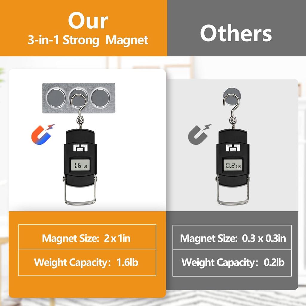 Heat-Resistant Magnetic Fireplace Cover - 33 x 29 in Fireproof Fireplace Cover for The Living Room - Fireplace Draft Stopper Stops Heat Loss-