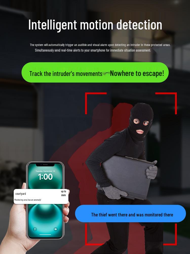 4G HD Night Vision WiFi Panoramic Wireless Triple-Screen Camera