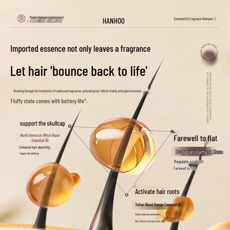 Hanhoo Essential Oil Perfume Shampoo & Shower Gel Set