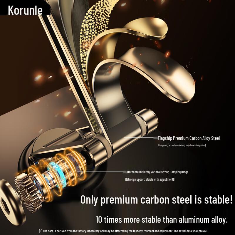 Multi-functional 360° Rotating Foldable Tablet & Phone Stand
