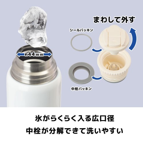 Atlas Water Bottle, 850ml/810ml Capacity, Insulated, Cold, and Hot, Lightweight, for Kids and Children, Includes Cup, 2-Way Design, Pouch, Navy, Aquag