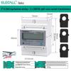 Aparate de măsură pentru electrice – Wattmetre