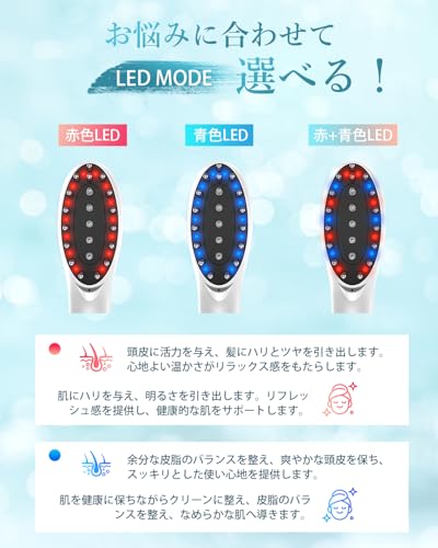[New for Winter 2025] Tibnozt Electric Facial Lift Brush, Scalp Brush, Electric EMS RF EP, 3D Vibration, 2-Color LED, Negative Ions, Large Capacity Li