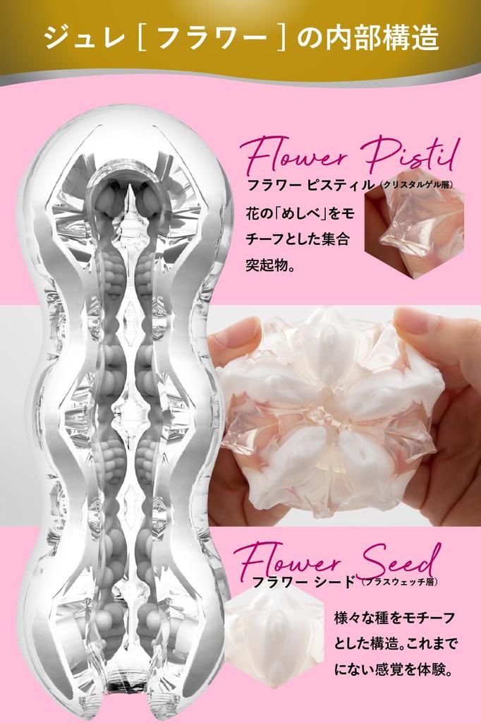 Max Jelly Flower A masturbator made of moisturizing water material and crystal gel that moisturizes with just Weight Highly For Drying stand and