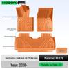 Zeekr LS8 TPE2026 Floor Mats - Car Interior Modification Carpet Accessories