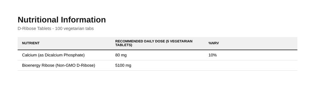 D-Ribose Tablets - 100 vegetarian tabs