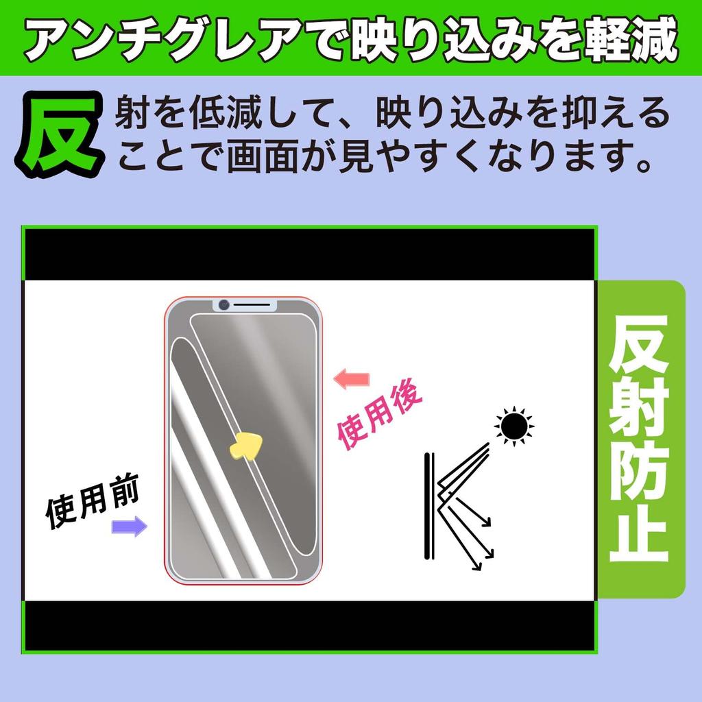 MotoMoto Fiber Protective Film for Hioki Digital Multimeters and Made in Japan Ultra-Thin DT4221, DT4222, DT4223, DT4224, Anti-Reflective,