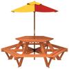 Muebles de jardín – Mesas al aire libre