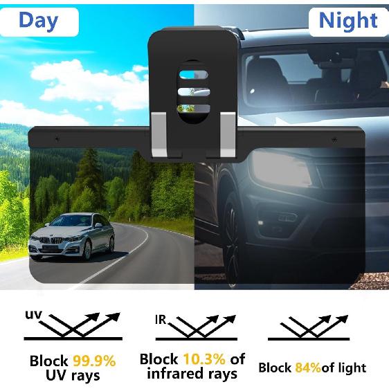 Sun Visor Extender For Car, 2025 New Adjustable Car Visor Extender Sun Blocker, Anti-Glare, Protect UV Ray, Easy To Tall, Safe Driving Accessories