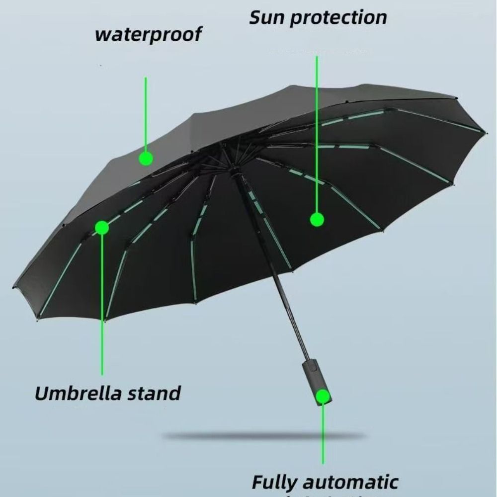Reinforce Structure Automatic Folding Umbrella Super Large Sun Rain Umbrella  Walking