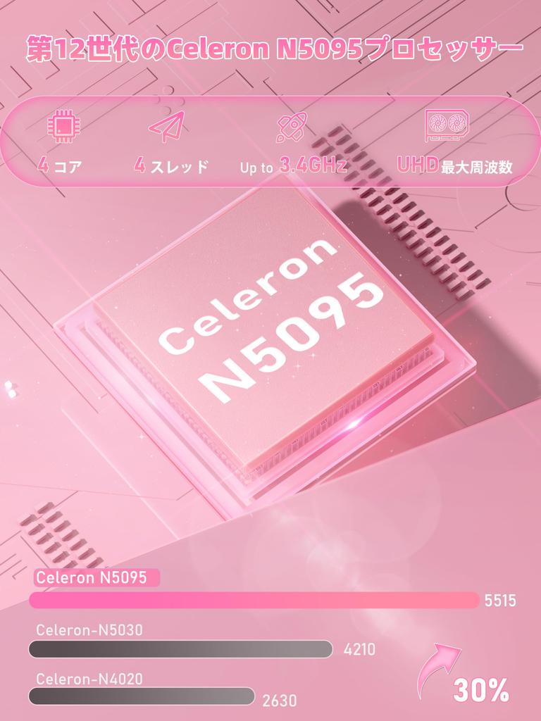 Laptop Office LCD IPS DDR4 512GB Laptop 11th Generation CPU N5095 Japanese Keyboard Film Included Laptop [MS 2019] [Win 11Pro] 15.6-inch 19201080