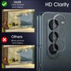 2PCS HD Tempered Glass Flim Cap for Samsung Galaxy Z Fold 7 6 5 4 Anti-scratch Anti-Fingerprint Full Coverage Lens Protect Cover