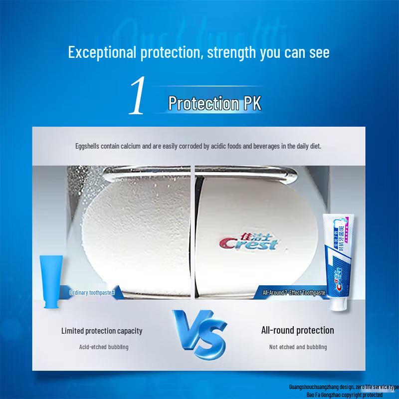 Crest Velvet Gum Care Toothbrush & Dual Toothpaste Set