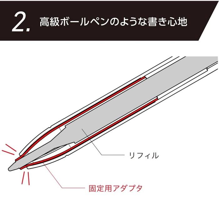 Deff Premium Ballpoint Pen Refills - Charcoal Black