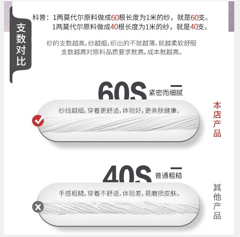Tencel Modal Girls' Pajamas New Summer Thin Children's Home Clothes Seven Sleeve Air Conditioning Clothes Summer Clothes