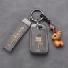 Accesorii pentru electronica auto – Huse pentru cheile de la maşină