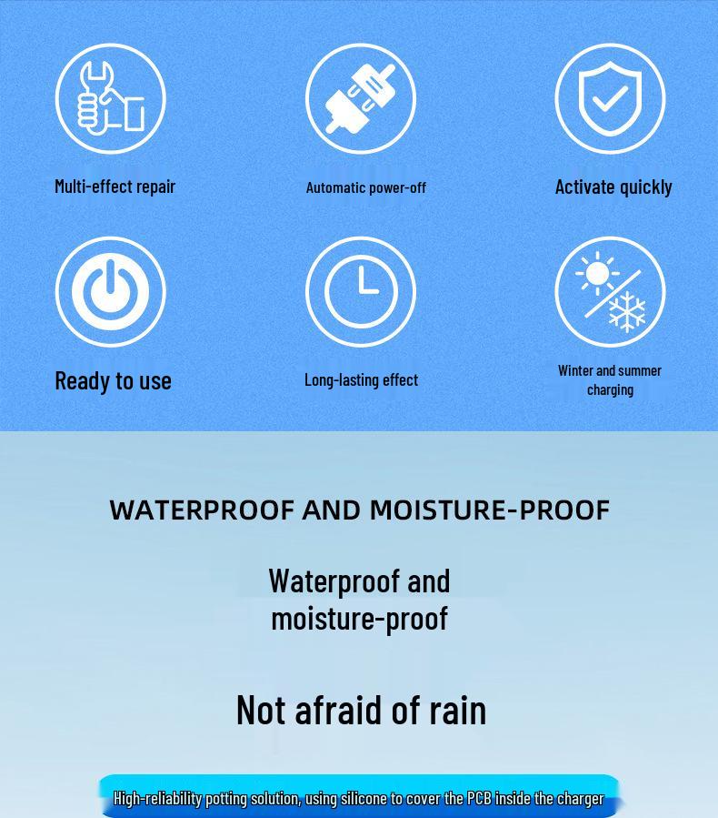 2025 Smart Electric Vehicle Charger with Automatic Power Off & Voltage Stabilizer