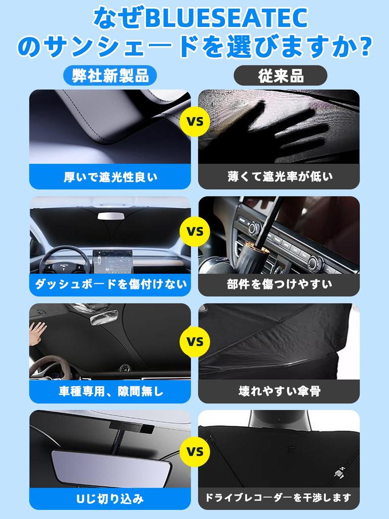 2025 Model BLUESEATEC Toyota New Sienta 10 Series Windshield Sunshade SIENTA 3rd Generation Type Shading Front Sunshade Foldable Doubles Heat