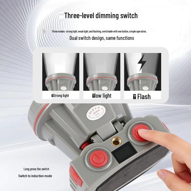 Tripod-Mountable LED Headlamp: 3-Level Dimming, Sensor, Type-C Charging, Bright White Light, Long Battery Life for Night Fishing