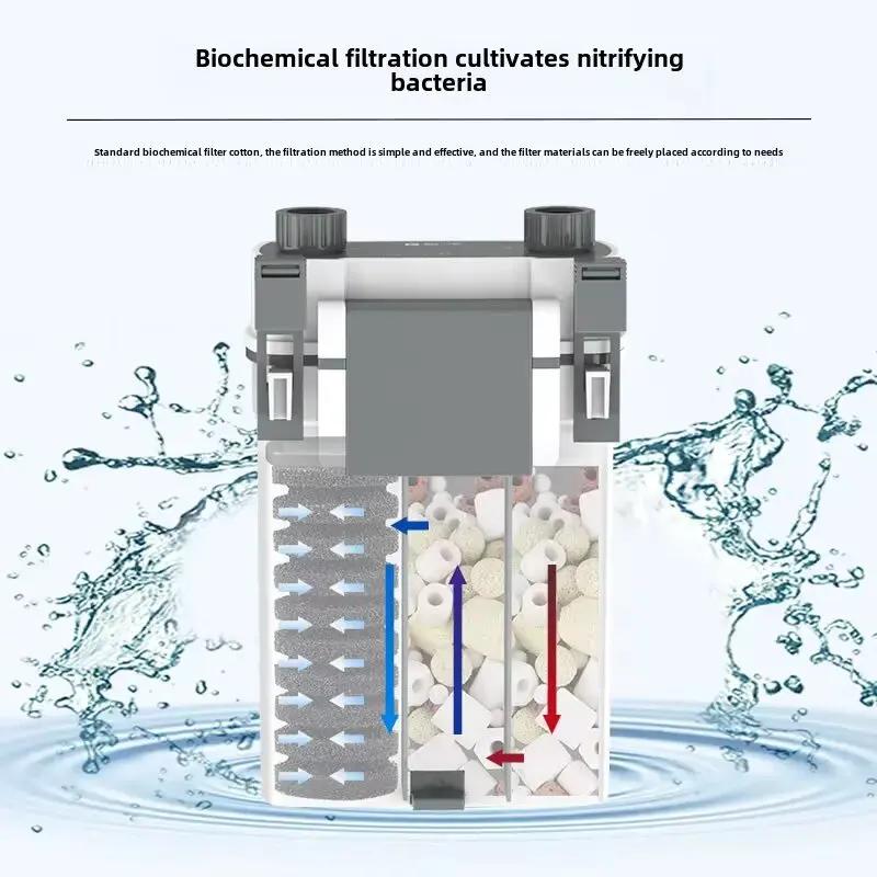 Wall-mounted Fish Tank Waterfall Filter Aquarium External Hanging Water Pump Small Circulation Filter Remove Oil Film Canister