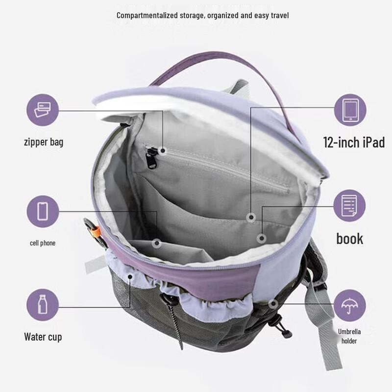 VICTORIATOURIST Lightweight Outdoor Travel Backpack