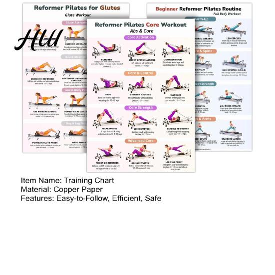 Efficient Pilates Workout 3Pcs Equipment Training Poster Set Full Body Core Strengthening Shaping Course Posture Chart Home Gym Exercise Guide