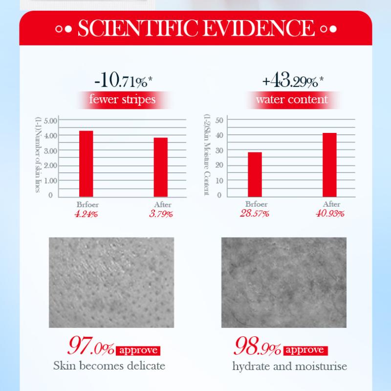 Mască de albire și îndepărtare a pistruilor cu acid kojic 30g SADOER Mască hidratantă și iluminatoare