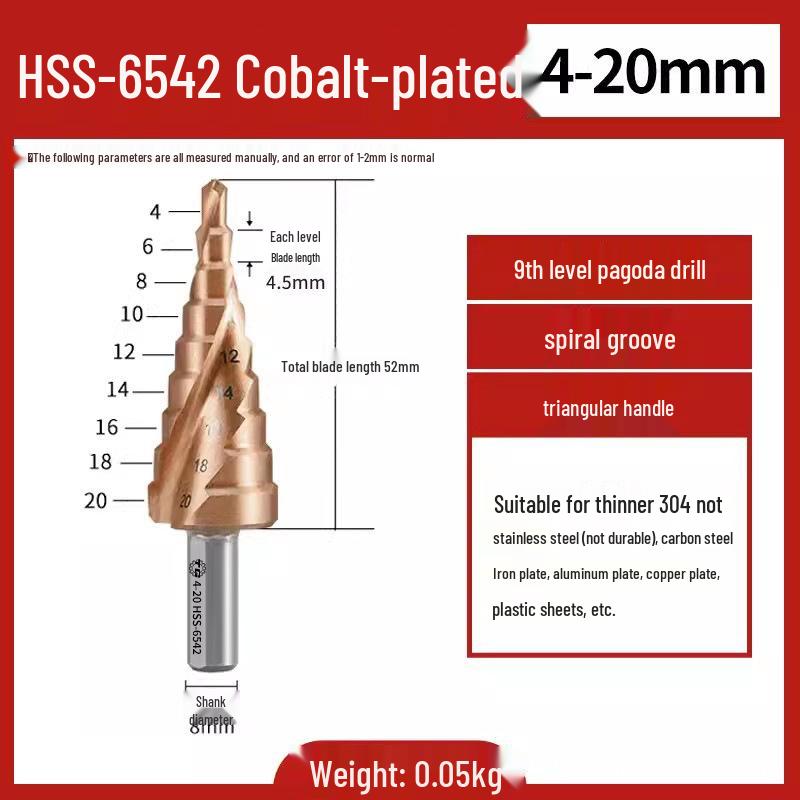Tiangong Pagoda High-Hardness Universal Step Drill Bit Set for Stainless Steel