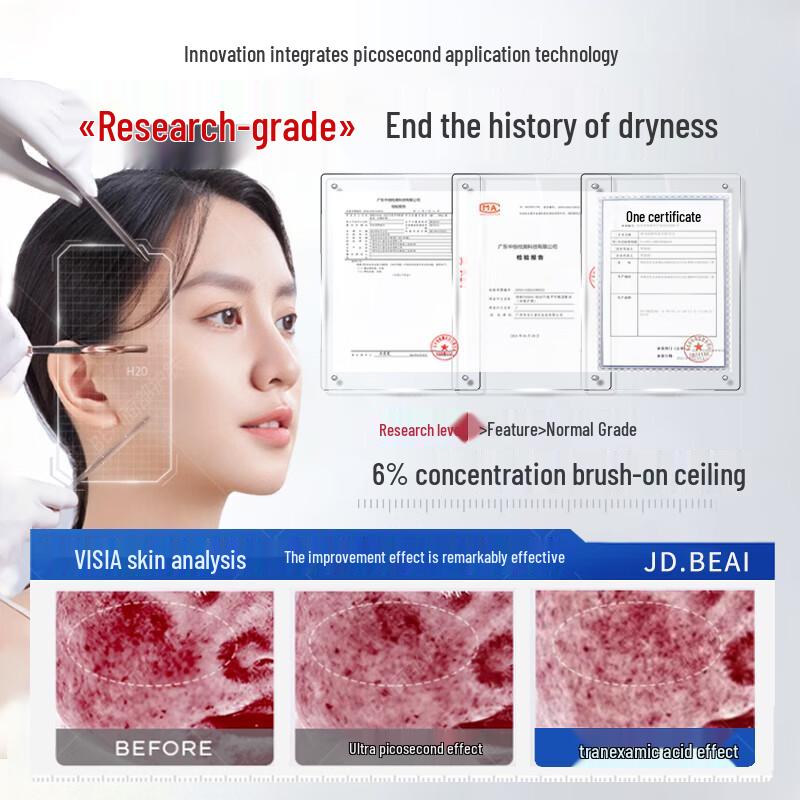 BEAI 6% Niacinamide Glycerin Facial Essence