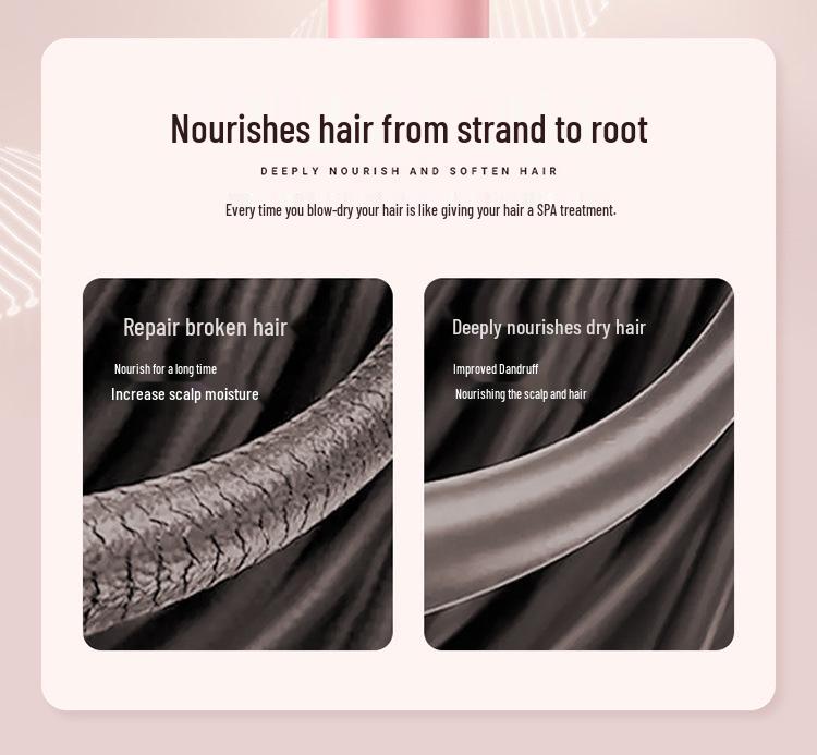 Silent Negative Ion Hair Dryer for Dormitory Use – Fast-Drying and Strong Wind, Ideal for Students and Home.