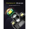 SkyFire SF-1228 Rechargeable LED Headlamp