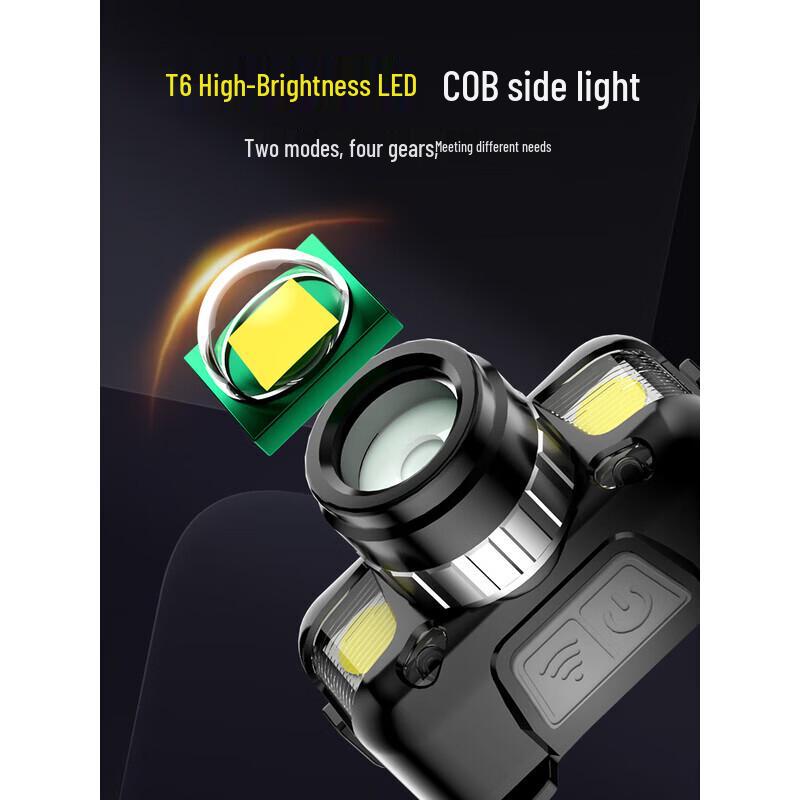 SkyFire SF-1228 Rechargeable LED Headlamp