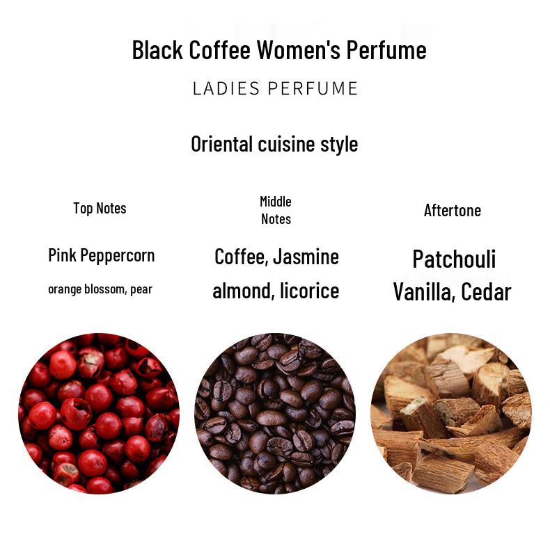 Best-Selling Women's Perfume Trio: Libre, Black Opium, Inverted Paris Gift Set.