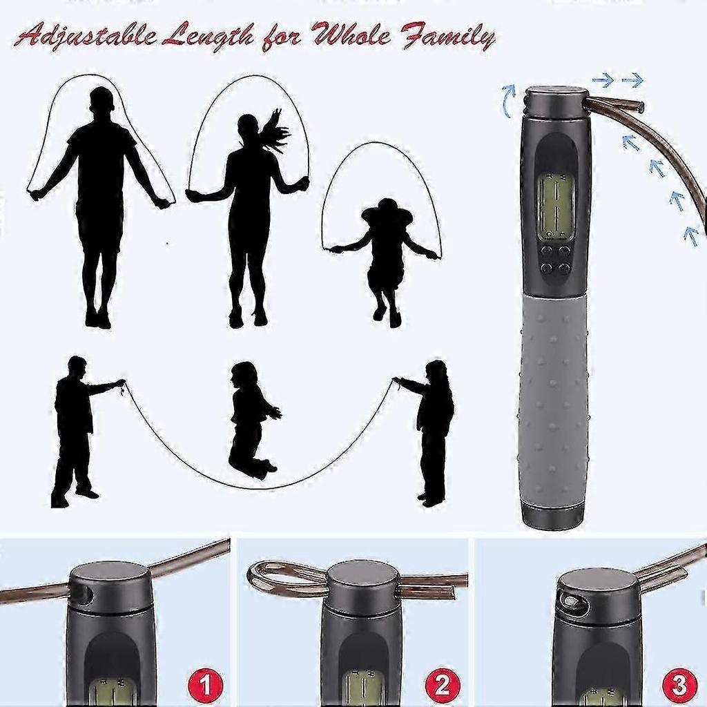 Sports Jump Rope, Cordless Skipping Rope With Counter, 3m Adjustable Skipping Rope With Steel Ball Bearing, Non-slip Handle For Adults/ SZRH A-S