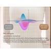 In-Ear Bluetooth Earphones with Touch Control Sports Headset HiFi Stereo Headphone  Air-conduction