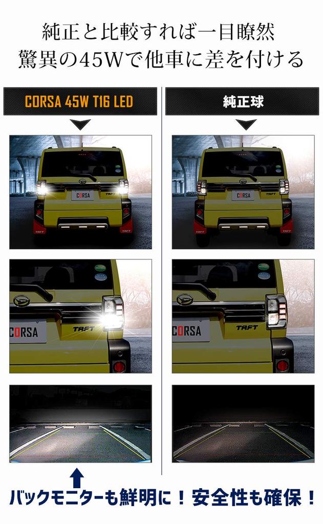 Daihatsu Taft LED Backup Single Wedge High Custom Vehicle Inspection Compliant Lamp, T16, 45W, 560lm, Bulb, White, Brightness, Energy-Saving, 1120LM,