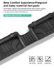 TPE Floor and Trunk Mats for 25 Changan Lumin RHD Models