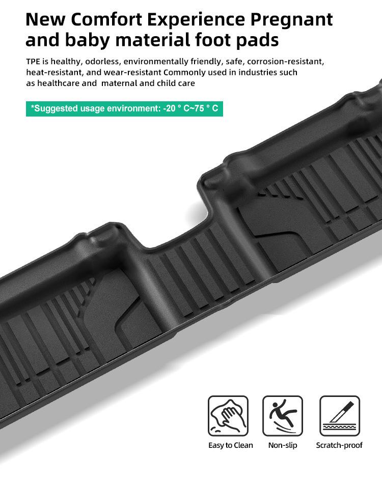 TPE Floor and Trunk Mats for 25 Changan Lumin RHD Models