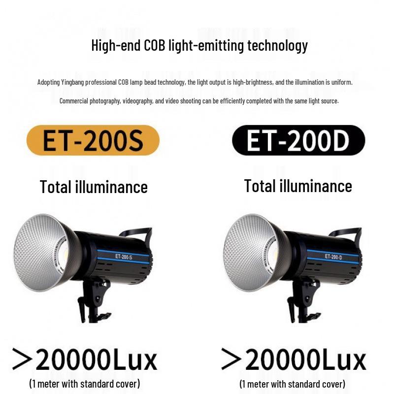 8 Yingbang 200W Fill Light for Live Broadcast, Background, Photography, Beauty, and Soft Lighting.