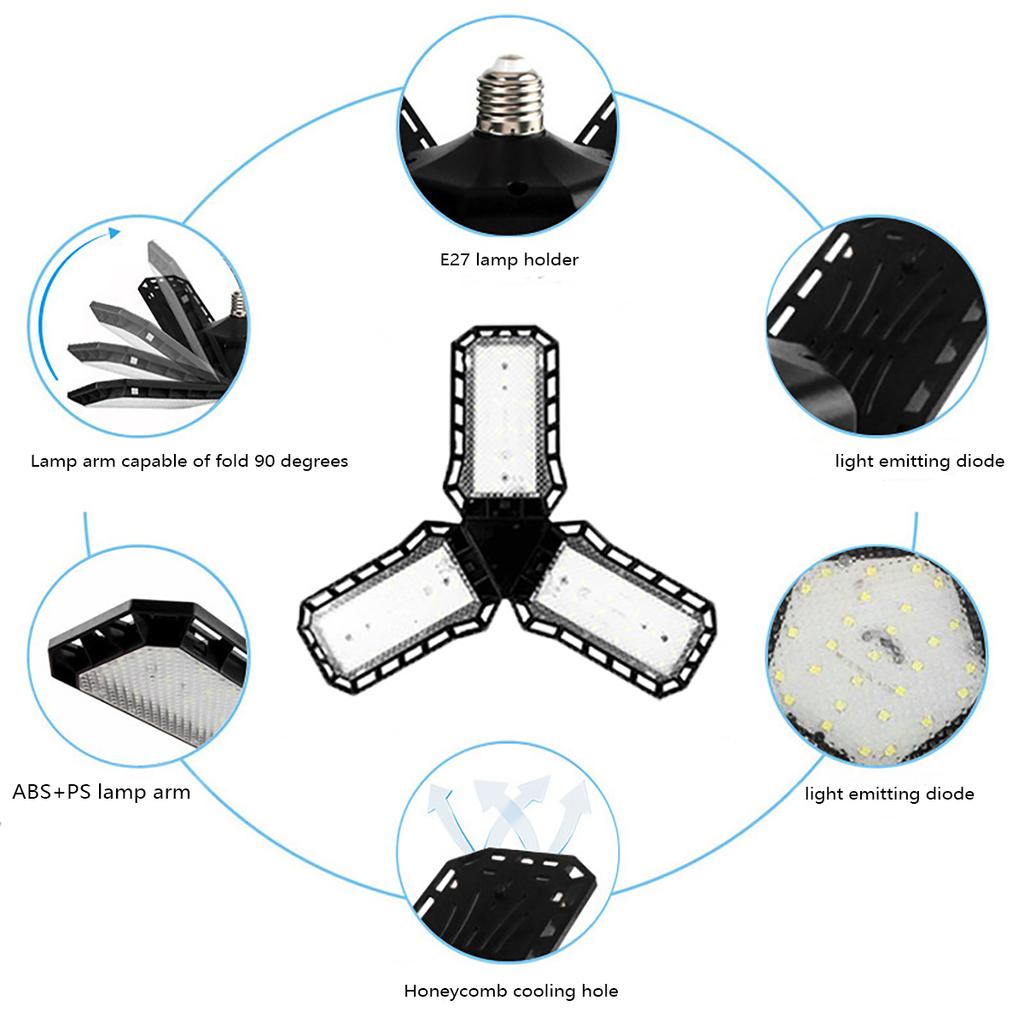 1pc Powerful Garage Led Lamp Workshop Warehouse Ceiling Work Lights Folding 2000 Lumen 45W Light for Garage Industrial Lighting
