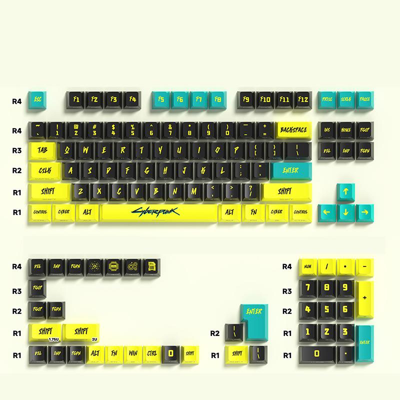 1Set Cyberpunk Keycap Mechanical Keyboard Keycap Translucent Keycaps Keyboard Decoration Keycaps Keyboard Accessories Gifts