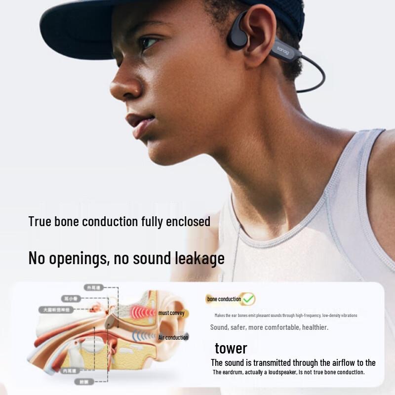 SANAG B60 Waterproof Bone Conduction Sport Headphones