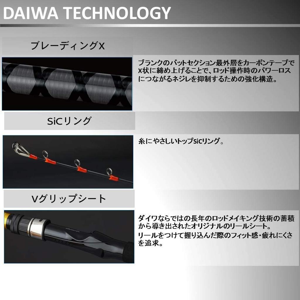 Daiwa Boat Rod Octopus X 150 Fishing Rod