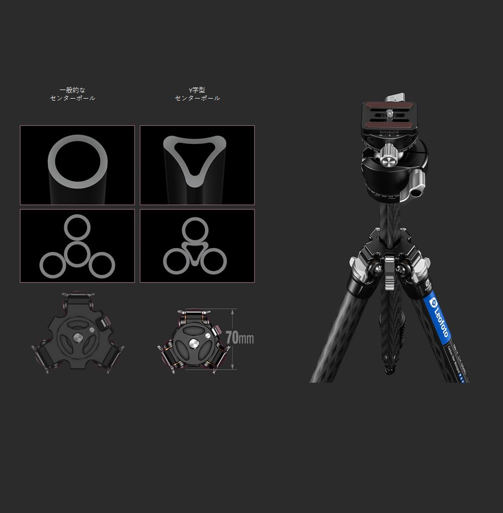 Leofoto Y Series Carbon Fiber Tripod Ball Head 25mm Leg 4 Nut Compatible Quick 8kg Load Capacity Mr. LY-254C + LH-30 Set, Diameter, Sections, Lock,